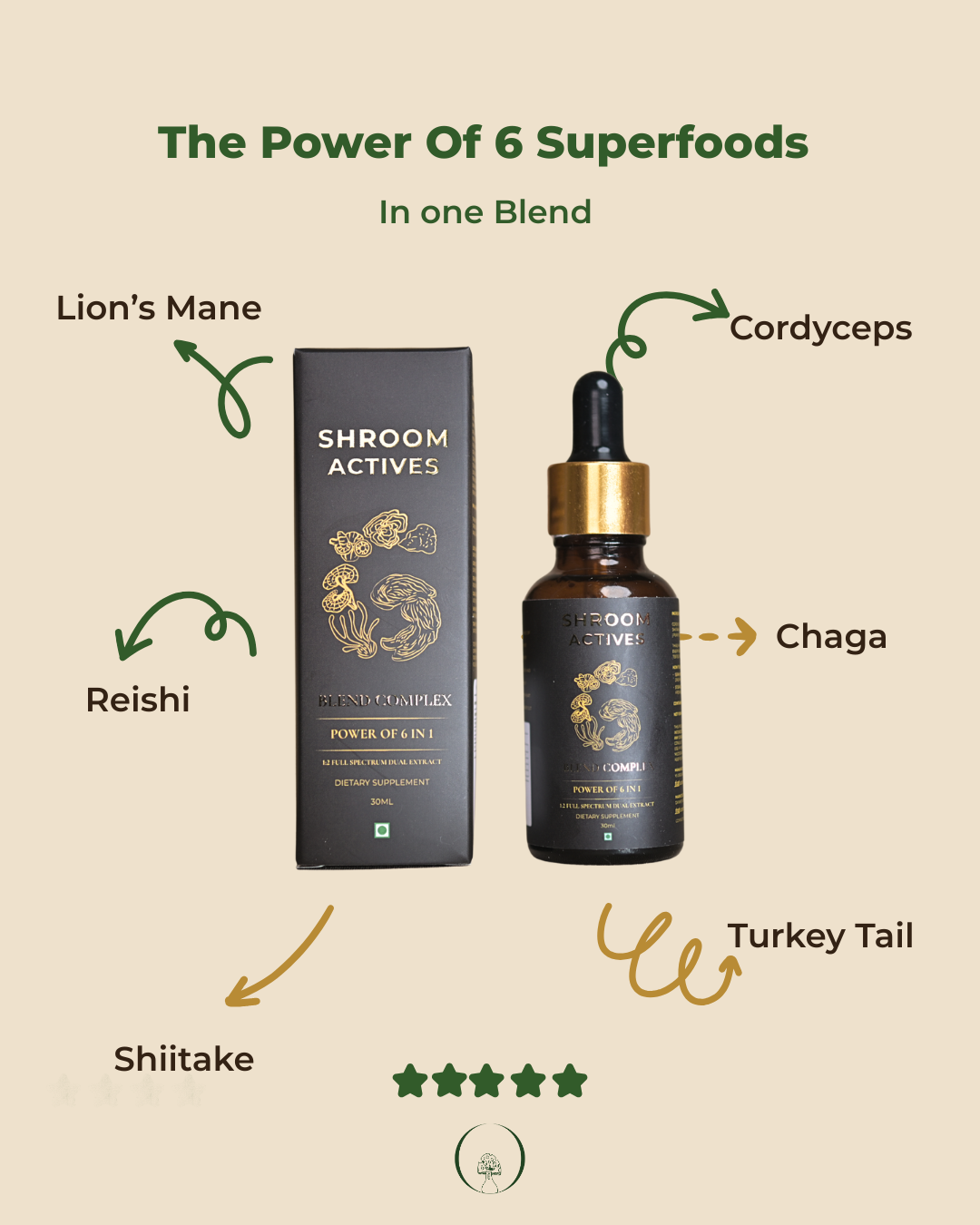 Blends Complex Drops - Image 3